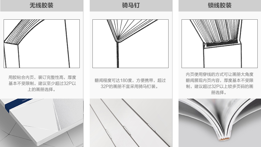 畫冊常用裝訂方式